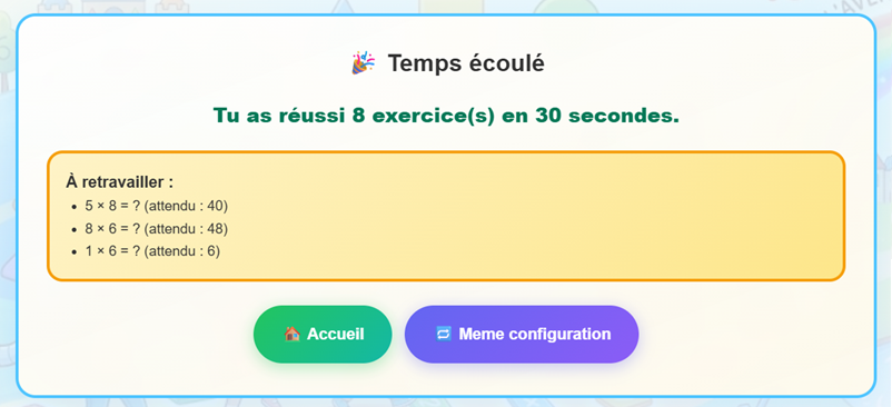 Écran indiquant que le temps est écoulé.